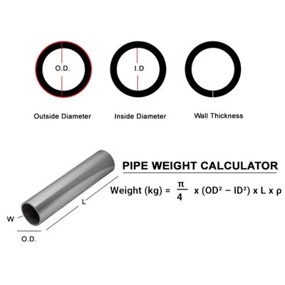 أنابيب سبيكة النيكل عالية الحرارة ASTM B407 أنابيب خالية من الخيط لمعالجة البتروكيماويات