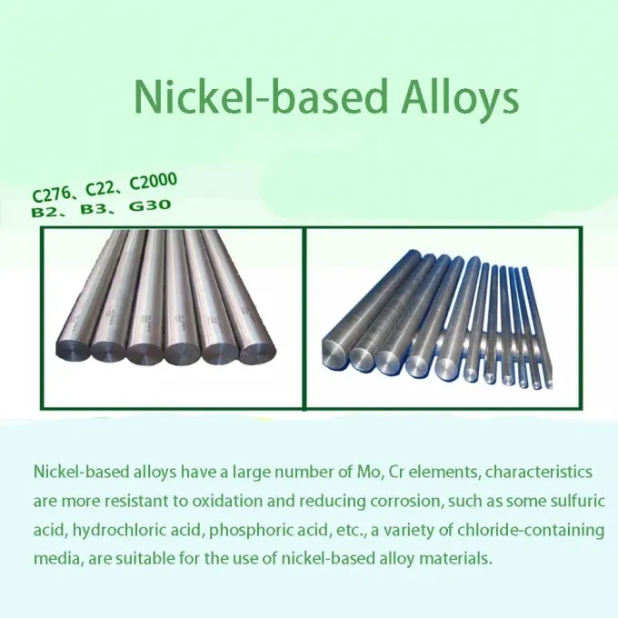 إمدادات المصنع الضغط العالي درجة حرارة عالية 6 " XXS UNS S32750 أنابيب الفولاذ المقاوم للصدأ فائقة المزدوج ANIS B3610 5