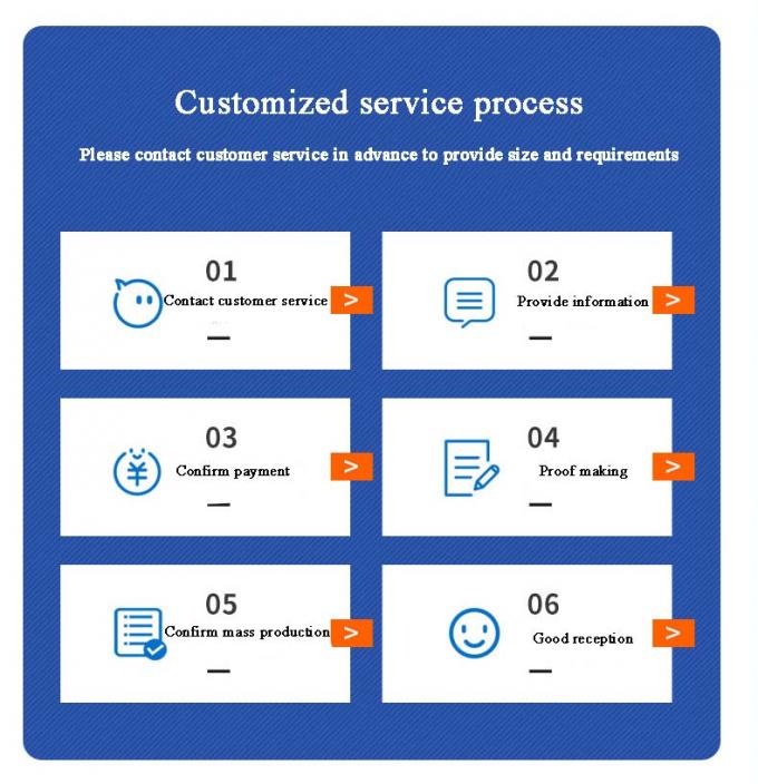 ANSI/ASME الفولاذ المقاوم للصدأ الفولاذ الكربوني الحلمات القابلة للتخصيص الأحجام والمواد الصناعية 6