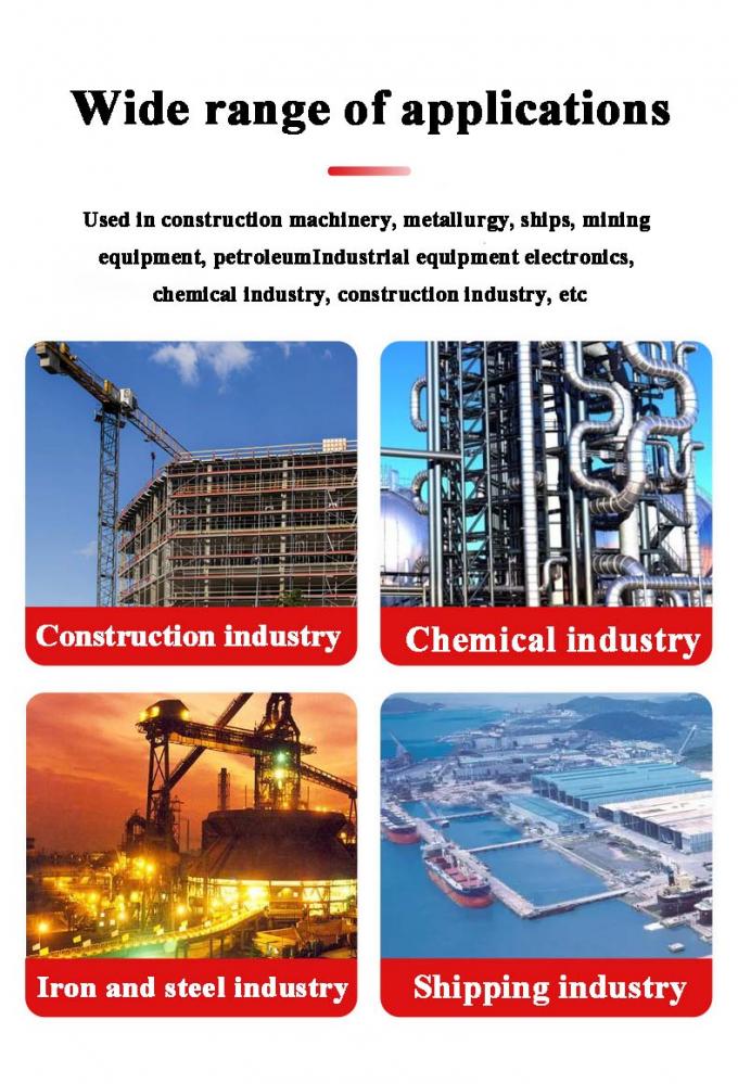 ANSI/ASME الفولاذ المقاوم للصدأ الفولاذ الكربوني الحلمات القابلة للتخصيص الأحجام والمواد الصناعية 5